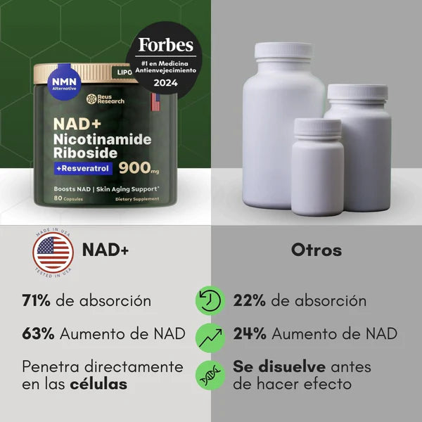 ¡NAD+ RESVERATROL - Recarga tu energía, rejuvenece tus células y potencia tu mente!